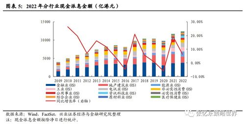 深度解析，股票600352——挖掘价值与投资策略