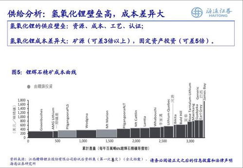 深度解析，股票600352——挖掘价值与投资策略