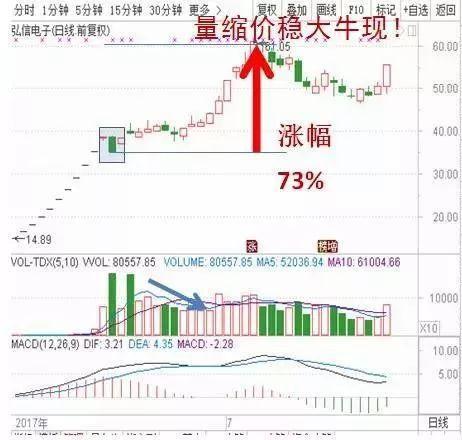 深度解析，迪康药业股票的机遇与挑战——从行业趋势到公司战略透视