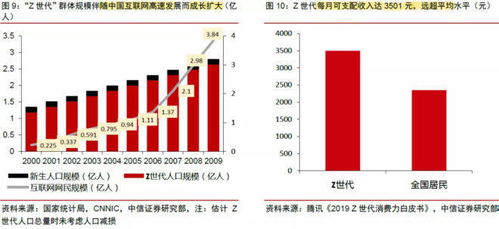 深度解析，解读股票000488的市场表现与投资价值