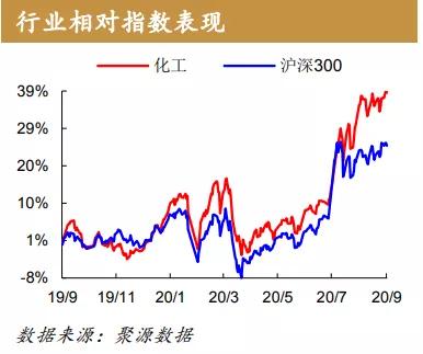 沧州大化股份有限公司，化工行业的稳健领导者与绿色转型的先行者