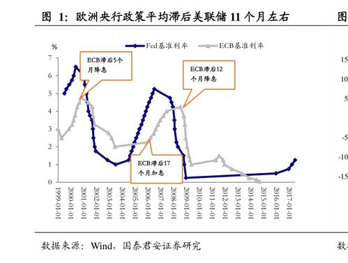 2021年股市休市安排，全面解析与影响分析