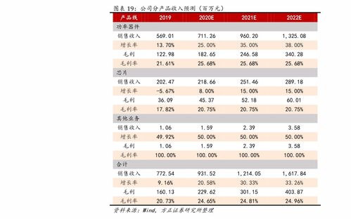 2021年股市休市安排，全面解析与影响分析