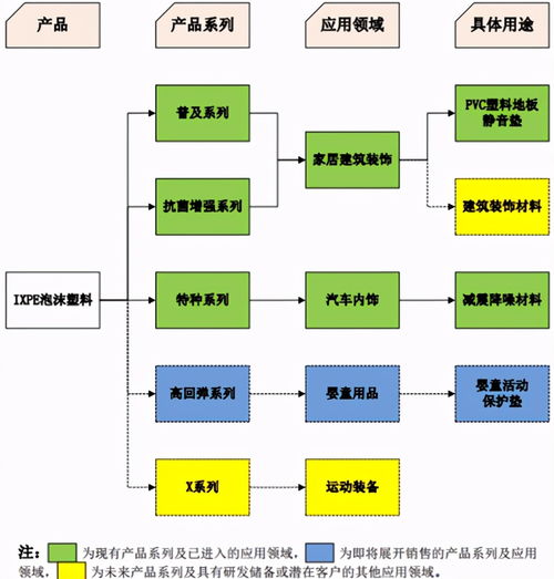 深度解析，东华科技股票的投资价值与前景展望