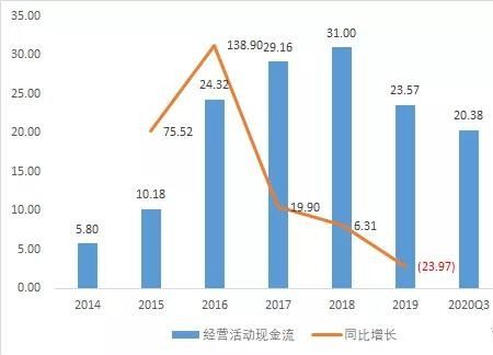 深度解析，探秘美达股份的股票投资价值与未来展望