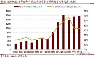 深度解析，探秘美达股份的股票投资价值与未来展望