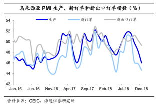 深度解析，铜期货行情的波动与趋势分析——全球经济视角下的金属市场晴雨表