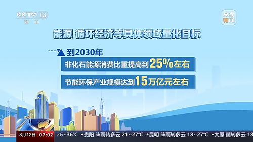 深度解析，富春环保，绿色转型下的投资机遇与挑战