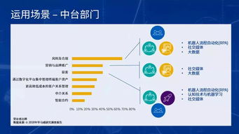 深度解析，富春环保，绿色转型下的投资机遇与挑战