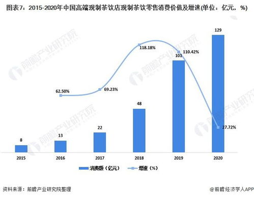 东风科技，创新驱动，迈向未来——深度解析与投资前景展望