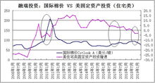 全球视角，棉花期货最新实时行情深度解析及市场动态观察