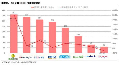 建设银行上市，金融改革的里程碑与未来展望