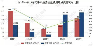 2017年股市假期安排，平稳运行与市场预期的交织