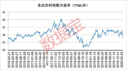 交割日，金融市场的关键节点与操作理解