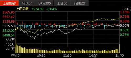 交割日，金融市场的关键节点与操作理解