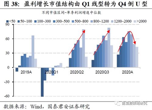 开放式基金估值，透明度与投资智慧的交汇