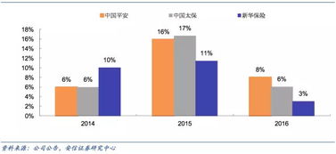 开放式基金估值，透明度与投资智慧的交汇