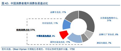 深度解析，国中水务股吧，行业趋势与投资策略探析