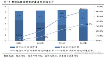 探索金融投资新里程，国泰君安模拟交易的深度解析