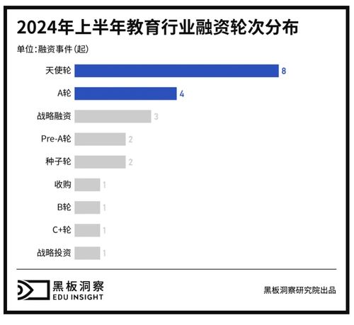 中国十大基金公司的崛起与投资风向，解析金融市场的引领力量