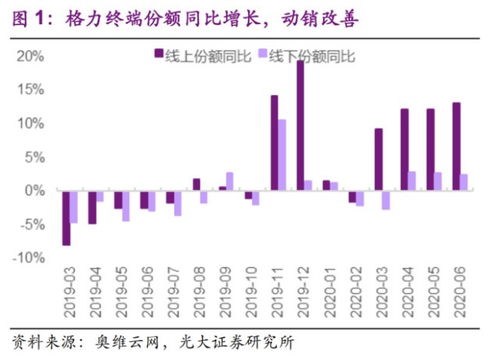 深度解析，百度股票价格的起伏与市场趋势分析