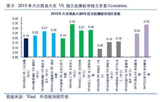 深度解析，百度股票价格的起伏与市场趋势分析