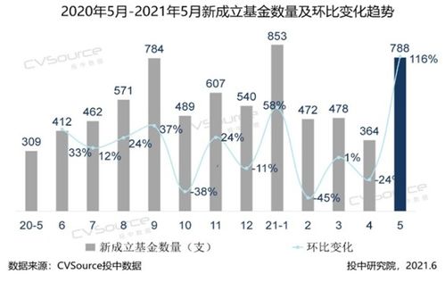 深度解析601111股票，宏观经济视角下的投资策略