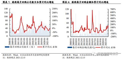 深度解析601111股票，宏观经济视角下的投资策略