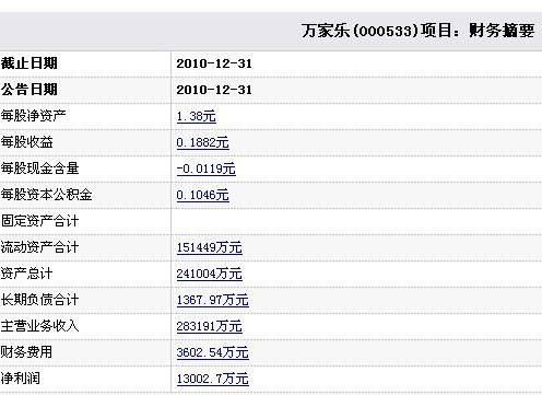 深度解析，万家乐股份在股吧中的动态与投资启示