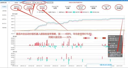 股票交易时间的深度解析，规律、影响与市场智慧