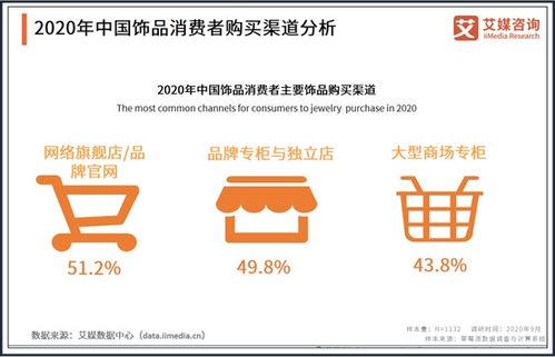 揭秘中国电信中签号背后的幸运与机遇，一场数字时代的狂欢