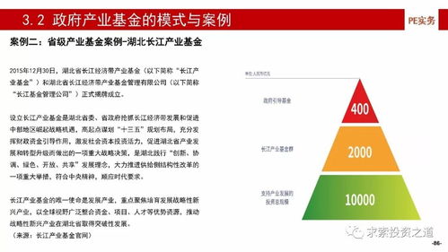 深度解析与投资指南，全面解读270021基金——追逐财富的稳健选择