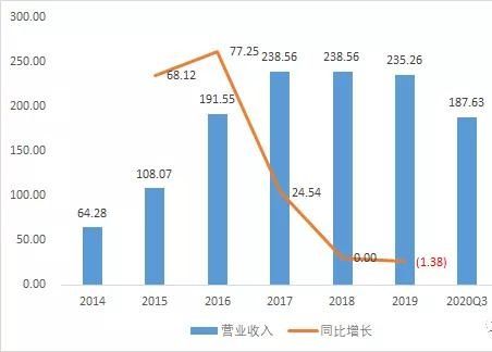 深度解析，探秘万安科技股票的崛起与未来潜力