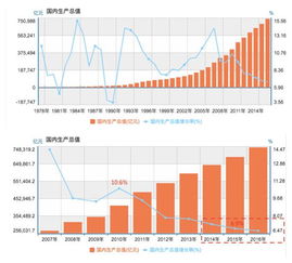 深度解析，探秘万安科技股票的崛起与未来潜力