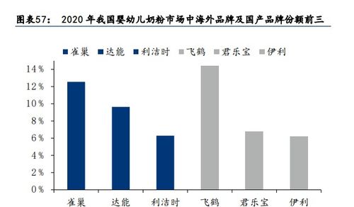 深度解析与评测，引领投资新时代的高端股票软件