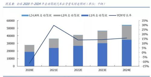 深度解析与评测，引领投资新时代的高端股票软件