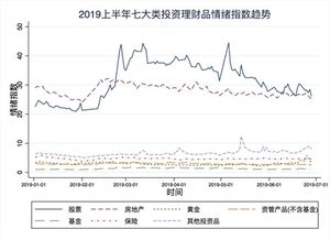 深度解析，佛塑科技股票的崛起与投资前景