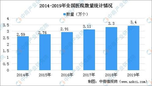 深度解析，300216千山药机，医药产业链中的创新先锋