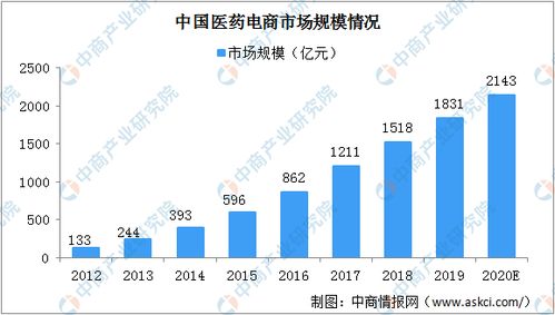 深度解析，300216千山药机，医药产业链中的创新先锋