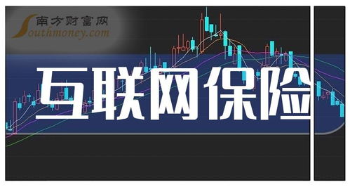 深度解析，爱奇艺股票投资价值探析——透视互联网娱乐巨头的商业未来