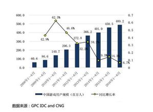 东风科技股吧，机遇与挑战并存的资本市场探索