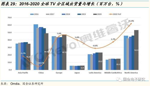 深度解析，杉杉股份有限公司，引领时尚，驱动创新的产业升级力量