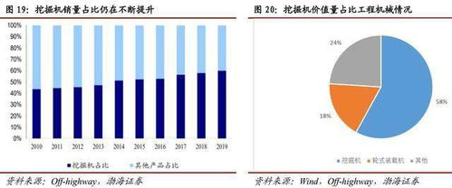 深度解析，股票600138——挖掘价值与投资策略