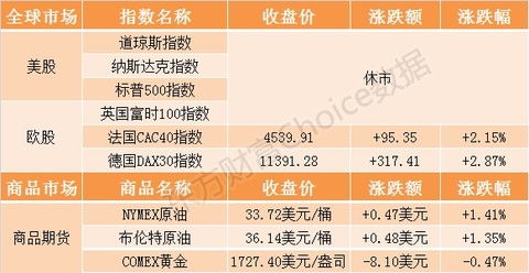 五一劳动节休市安排与市场影响深度解析