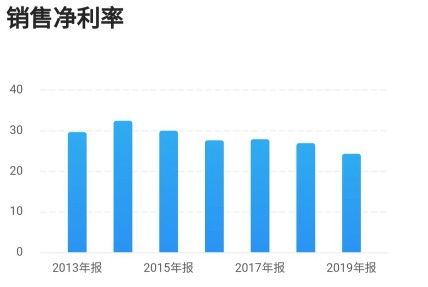 深度解析，股票600601——中国保险业巨头的稳健之路