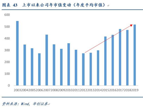 深度解析，焦作万方股份，转型之路与投资前景