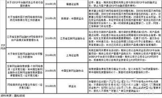 2023年投资指南，现在买什么基金好——深度解析与精选推荐