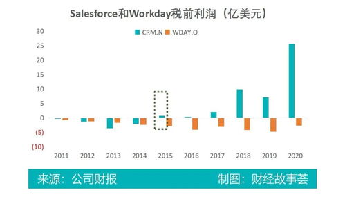 深度解析荣信股份，投资者眼中的投资乐园——探秘股吧里的行业洞察与机遇