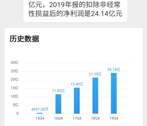 深度解析荣信股份，投资者眼中的投资乐园——探秘股吧里的行业洞察与机遇