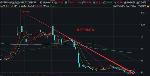 深度解析，二三四五股票，机遇与挑战的交织